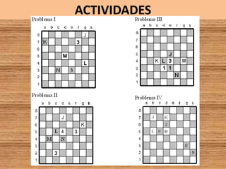 ACTIVIDADES
