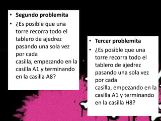 Segundo problemita¿Es posible que una torre recorra todo el tablero de ajedrez pasando una sola vez por cada casilla, empezando en la casilla A1 y terminando en la casilla A8?Tercer problemita¿Es posible que una torre recorra todo el tablero de ajedrez pasando una sola vez por cada casilla, empezando en la casilla A1 y terminando en la casilla H8?
