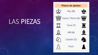 LAS PIEZAS
 