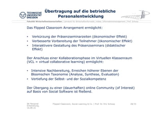 Fakultät Wirtschaftswissenschaften | Lehrstuhl für Wirtschaftsinformatik, insbes. Informationsmanagement | Prof. Schoop
Übertragung auf die betriebliche
Personalentwicklung
Das Flipped Classroom Arrangement ermöglicht:
•  Verkürzung der Präsenzseminarzeiten (ökonomischer Effekt)
•  Verbesserte Vorbereitung der Teilnehmer (ökonomischer Effekt)
•  Interaktivere Gestaltung des Präsenzseminars (didaktischer
Effekt)
Der Anschluss einer Kollaborationsphase im Virtuellen Klassenraum
(VCL = virtual collaborative learning) ermöglicht:
•  Intensive Nachbereitung, Erreichen höherer Ebenen der
Bloomschen Taxonomie (Analyse, Synthese, Evaluation)
•  Vertiefung der Selbst- und der Sozialkompetenz
Der Übergang zu einer (dauerhaften) online Community (of Interest)
auf Basis von Social Software ist fließend.
AK Personal
Entwicklung,
16.08.16
Flipped Classroom, Social Learning & Co. | Prof. Dr. Eric Schoop 28/30
 