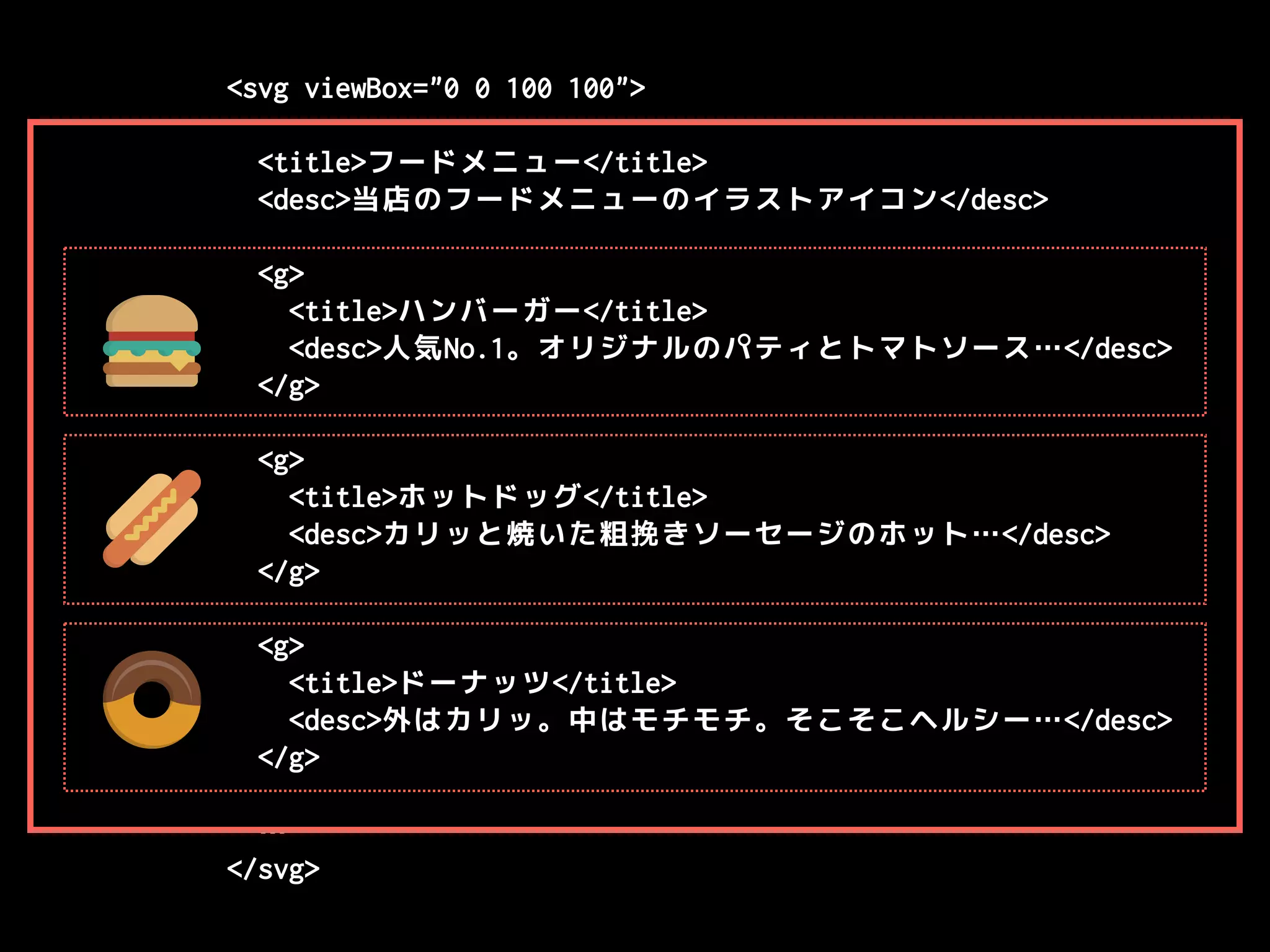 <svg viewBox="0 0 100 100">
<title>フードメニュー</title>
<desc>当店のフードメニューのイラストアイコン</desc>
<g>
<title>ハンバーガー</title>
<desc>人気No.1。オリジナルのパティとトマトソース…</desc>
</g>
<g>
<title>ホットドッグ</title>
<desc>カリッと焼いた粗挽きソーセージのホット…</desc>
</g>
<g>
<title>ドーナッツ</title>
<desc>外はカリッ。中はモチモチ。そこそこヘルシー…</desc>
</g>
…
</svg>
 