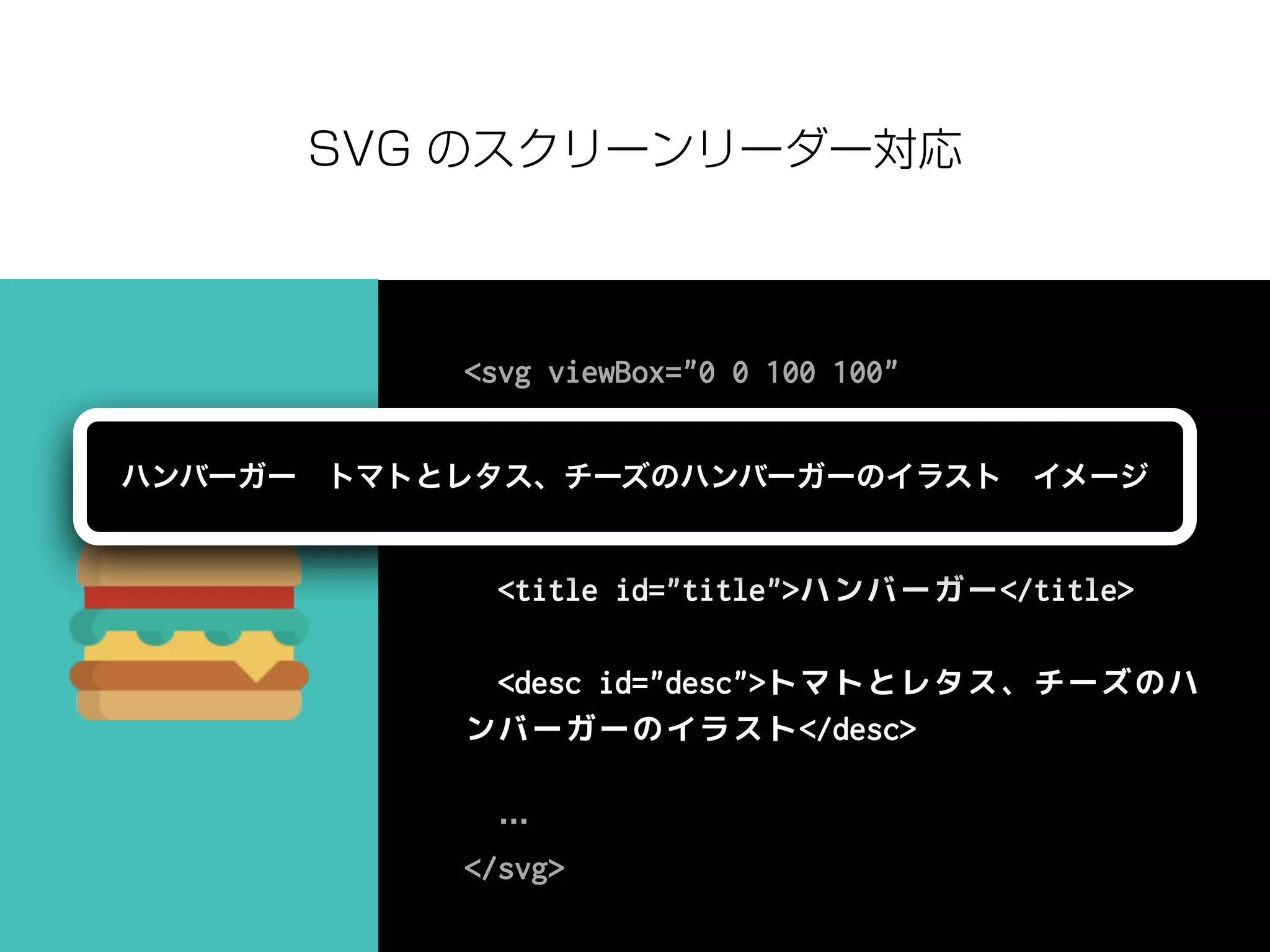 <svg viewBox="0 0 100 100"
role="img"
aria-labelledby="title desc">
<title id="title">ハンバーガー</title>
<desc id="desc">トマトとレタス、チーズのハ
ンバーガーのイラスト</desc>
…
</svg>
SVG のスクリーンリーダー対応
ハンバーガー トマトとレタス、チーズのハンバーガーのイラスト イメージ
 