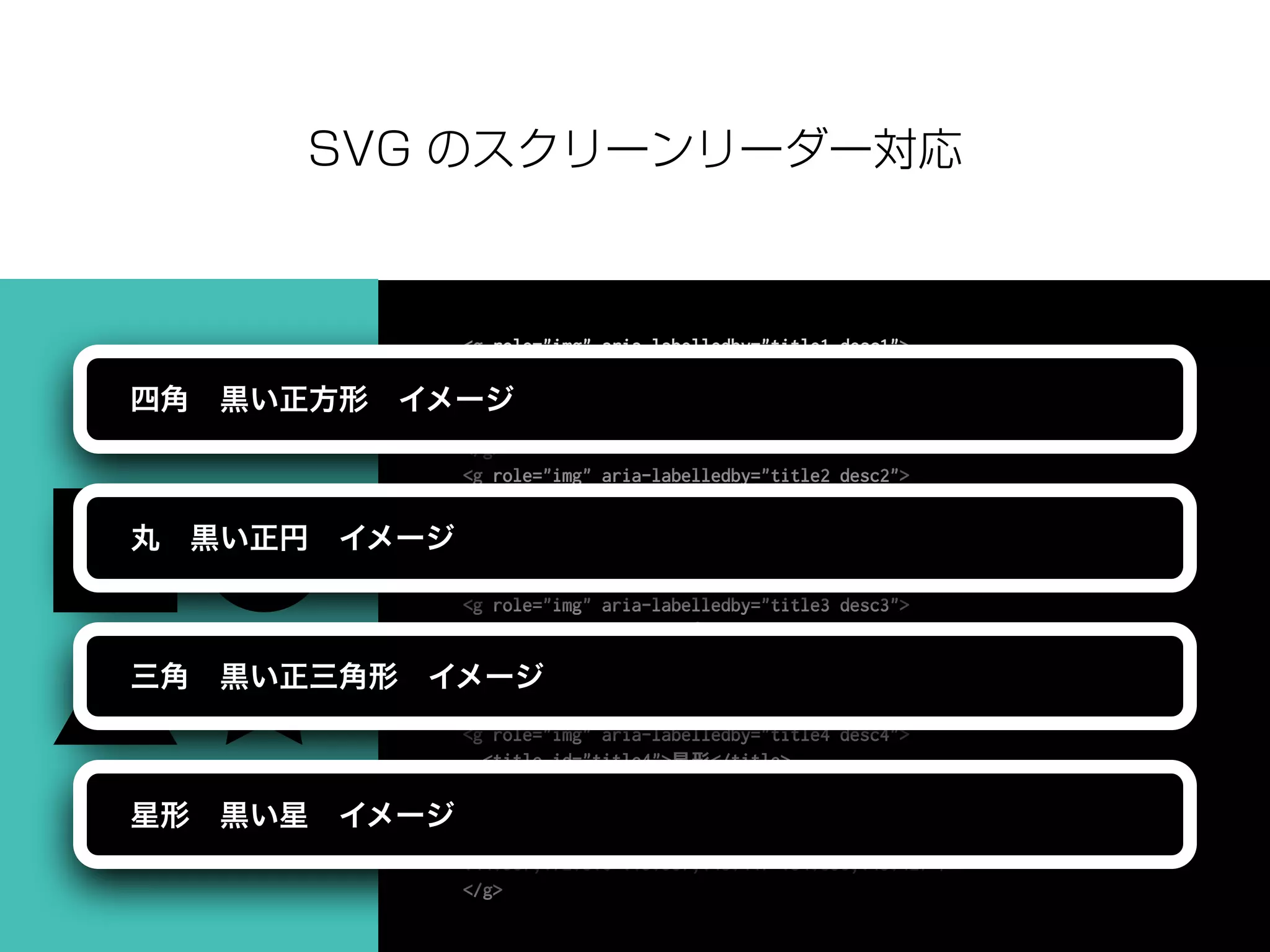 SVG のスクリーンリーダー対応
<g role="img" aria-labelledby="title1 desc1">
<title id="title1">四角</title>
<desc id="desc1">黒い正方形</desc>
<rect width="100" height="100"/>
</g>
<g role="img" aria-labelledby="title2 desc2">
<title id="title2">丸</title>
<desc id="desc2">黒い正円</desc>
<circle cx="170" cy="50" r="50"/>
</g>
<g role="img" aria-labelledby="title3 desc3">
<title id="title3">三角</title>
<desc id="desc3">黒い正三角形</desc>
<polygon points="0,207 50,120 99.999,207 "/>
</g>
<g role="img" aria-labelledby="title4 desc4">
<title id="title4">星形</title>
<desc id="desc4">黒い星形</desc>
<polygon points="169.987,112.12 185.438,143.427 219.987,148.447
194.987,172.816 200.889,207.226 169.987,190.98 139.086,207.226
144.987,172.816 119.987,148.447 154.536,143.427"/>
</g>
四角 黒い正方形 イメージ
丸 黒い正円 イメージ
三角 黒い正三角形 イメージ
星形 黒い星 イメージ
 