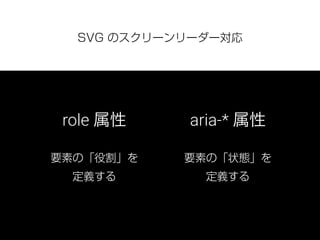 SVG のスクリーンリーダー対応
role 属性 aria-* 属性
要素の「役割」を
定義する
要素の「状態」を
定義する
 