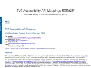 SVG Accessibility API Mappings 草案公開
http://www.w3.org/TR/2015/WD-svg-aam-1.0-20150226/
 