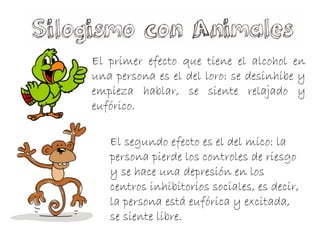 El primer efecto que tiene el alcohol en
una persona es el del loro: se desinhibe y
empieza hablar, se siente relajado y
eufórico.
El segundo efecto es el del mico: la
persona pierde los controles de riesgo
y se hace una depresión en los
centros inhibitorios sociales, es decir,
la persona está eufórica y excitada,
se siente libre.
 