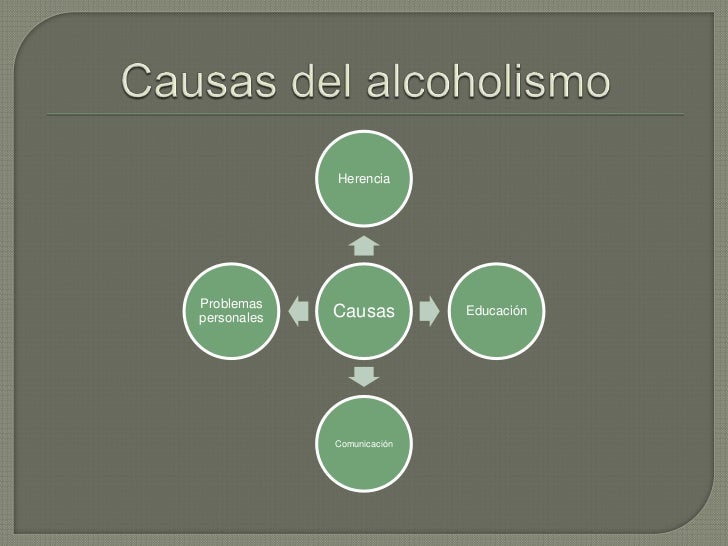 La codificación del alcoholismo dos pinchazos