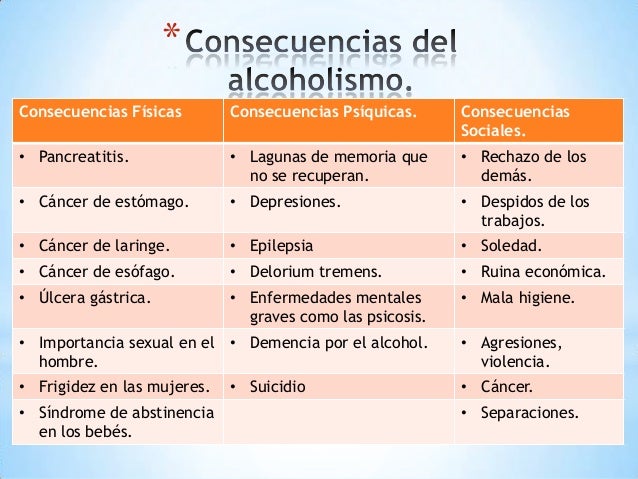 Torsunov si el marido ha dejado a beber