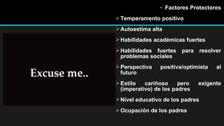 • Factores Protectores
 Temperamento positivo
 Autoestima alta
 Habilidades académicas fuertes
 Habilidades fuertes
problemas sociales
 Perspectiva
futuro

para

resolver

positiva/optimista

 Estilo
cariñoso
pero
(imperativo) de los padres

exigente

 Nivel educativo de los padres
 Ocupación de los padres

al

 