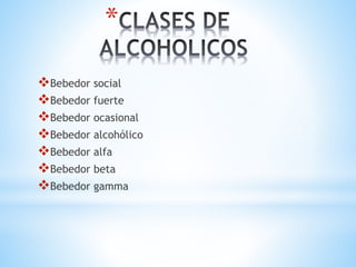 *
Bebedor social
Bebedor fuerte
Bebedor ocasional
Bebedor alcohólico
Bebedor alfa
Bebedor beta
Bebedor gamma