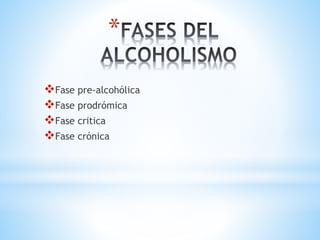 *
Fase pre-alcohólica
Fase prodrómica
Fase critica
Fase crónica