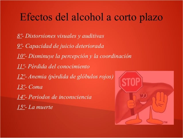 Dolor de Cabeza en la Parte Derecha EFECTOS A CORTO PLAZO DEL ALCOHOL