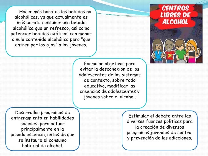 La codificación del alcohol en bratske el coste