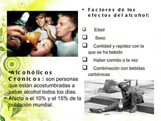 Factores de los efectos del alcohol: Edad Sexo Cantidad y rapidez con la que se ha bebido Haber comido a la vez Combinación con bebidas carbónicas Alcohólicos Crónicos:  son personas que están acostumbradas a beber alcohol todos los días. Afecta a el 10% y el 15% de la población mundial. 