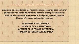 programa que nos brinda las herramientas necesarias para elaborar
publicidad y se llama PowerPoint, permite crear presentaciones
,mediante la combinación de textos, imágenes, colores, formas,
dibujos, efectos de animación y sonido.
- SE EXPRESA Y SE COMUNICA
- PIENSA CRITICA Y REFLEXIONA
- APRENDE DE LA FORMA AUTONOMA
- TRABAJA DE FORMA COLABORATIVA
 
