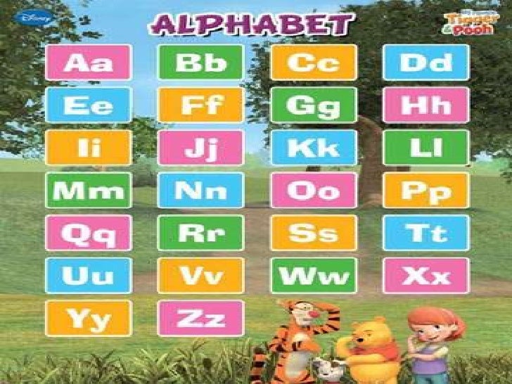 Universidad Central Del Ecuador Daniela Velez The Alphabet