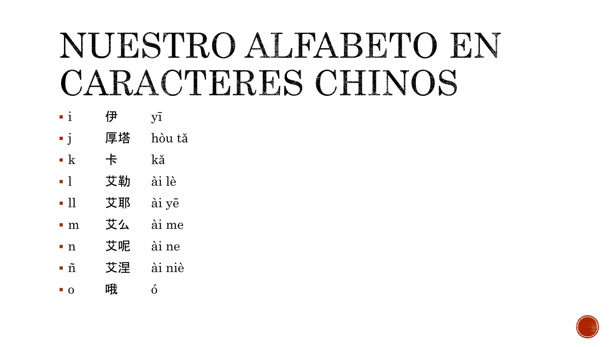 El alfabeto chino | PPT
