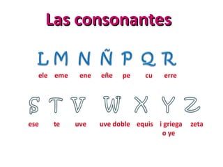 Las consonantesLas consonantes
 