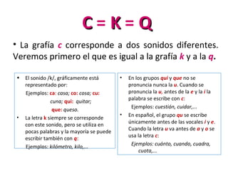 CC = KK = QQ
• La grafía c corresponde a dos sonidos diferentes.
Veremos primero el que es igual a la grafía k y a la q.
• En los grupos qui y que no se
pronuncia nunca la u. Cuando se
pronuncia la u, antes de la e y la i la
palabra se escribe con c:
Ejemplos: cuestión, cuidar,...
• En español, el grupo qu se escribe
únicamente antes de las vocales i y e.
Cuando la letra u va antes de a y o se
usa la letra c:
Ejemplos: cuánto, cuando, cuadra,
cuota,...
• El sonido /k/, gráficamente está
representado por:
Ejemplos: ca: casa; co: cosa; cu:
cuna; qui: quitar;
que: queso.
• La letra k siempre se corresponde
con este sonido, pero se utiliza en
pocas palabras y la mayoría se puede
escribir también con q:
Ejemplos: kilómetro, kilo,...
 