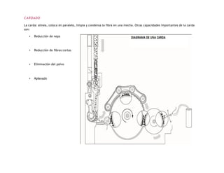 CARDADO
La carda: alinea, coloca en paralelo, limpia y condensa la fibra en una mecha. Otras capacidades importantes de la carda
son:
• Reducción de neps
• Reducción de fibras cortas
• Eliminación del polvo
• Aplanado
 