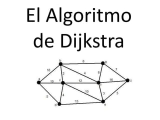 El Algoritmo
de Dijkstra
 