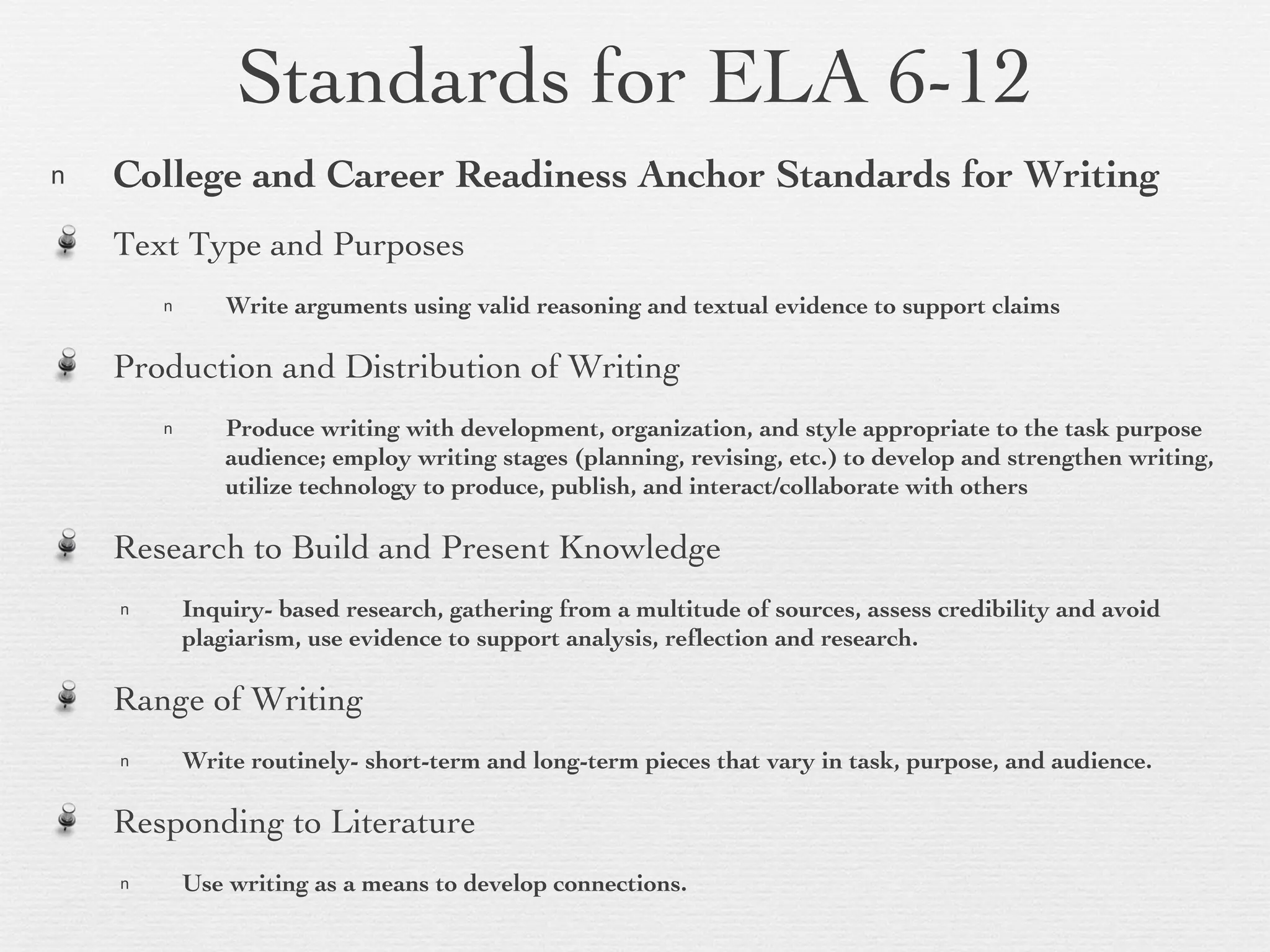 Standards for ELA 6-12 College and Career Readiness Anchor Standards for Writing Text Type and Purposes Write arguments using valid reasoning and textual evidence to support claims Production and Distribution of Writing Produce writing with development, organization, and style appropriate to the task purpose audience; employ writing stages (planning, revising, etc.) to develop and strengthen writing, utilize technology to produce, publish, and interact/collaborate with others Research to Build and Present Knowledge Inquiry- based research, gathering from a multitude of sources, assess credibility and avoid plagiarism, use evidence to support analysis, reflection and research.  Range of Writing Write routinely- short-term and long-term pieces that vary in task, purpose, and audience. Responding to Literature Use writing as a means to develop connections.  