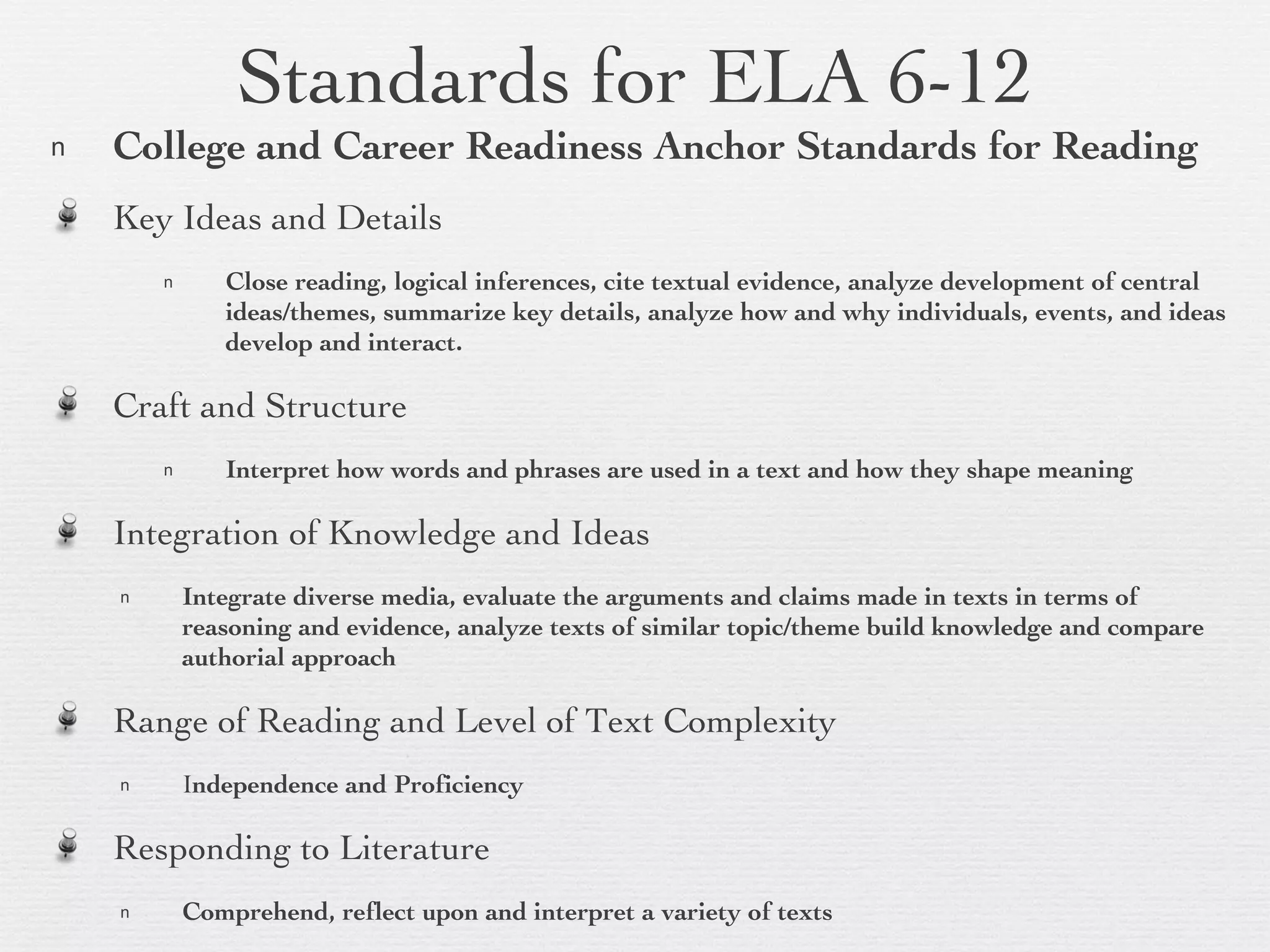 Standards for ELA 6-12 College and Career Readiness Anchor Standards for Reading Key Ideas and Details Close reading, logical inferences, cite textual evidence, analyze development of central ideas/themes, summarize key details, analyze how and why individuals, events, and ideas develop and interact. Craft and Structure Interpret how words and phrases are used in a text and how they shape meaning Integration of Knowledge and Ideas Integrate diverse media, evaluate the arguments and claims made in texts in terms of reasoning and evidence, analyze texts of similar topic/theme build knowledge and compare authorial approach Range of Reading and Level of Text Complexity I ndependence and Proficiency   Responding to Literature Comprehend, reflect upon and interpret a variety of texts 