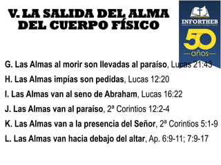 V. LA SALIDA DEL ALMA
DEL CUERPO FÍSICO
G. Las Almas al morir son llevadas al paraíso, Lucas 21:43
H. Las Almas impías son pedidas, Lucas 12:20
I. Las Almas van al seno de Abraham, Lucas 16:22
J. Las Almas van al paraíso, 2ª Corintios 12:2-4
K. Las Almas van a la presencia del Señor, 2ª Corintios 5:1-9
L. Las Almas van hacia debajo del altar, Ap. 6:9-11; 7:9-17

 