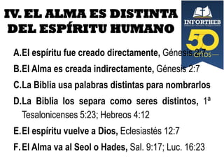 IV. EL ALMA ES DISTINTA
DEL ESPÍRITU HUMANO
A.El espíritu fue creado directamente, Génesis 2:7
B.El Alma es creada indirectamente, Génesis 2:7
C.La Biblia usa palabras distintas para nombrarlos
D.La Biblia los separa como seres distintos, 1ª
Tesalonicenses 5:23; Hebreos 4:12

E.El espíritu vuelve a Dios, Eclesiastés 12:7
F. El Alma va al Seol o Hades, Sal. 9:17; Luc. 16:23

 
