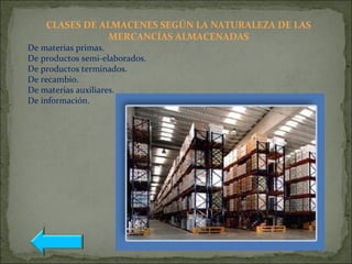 CLASES DE ALMACENES SEGÚN LA NATURALEZA DE LAS
MERCANCÍAS ALMACENADAS
De materias primas.
De productos semi-elaborados.
De productos terminados.
De recambio.
De materias auxiliares.
De información.
 