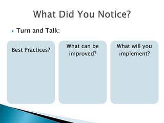  Turn and Talk:
Best Practices?
What can be
improved?
What will you
implement?
 