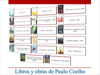 Libros y obras de Paulo Coelho
 