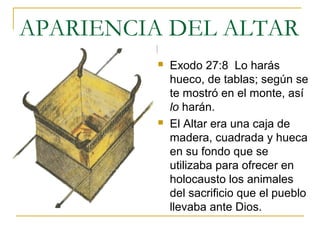 APARIENCIA DEL ALTAR 
 Exodo 27:8 Lo harás 
hueco, de tablas; según se 
te mostró en el monte, así 
lo harán. 
 El Altar era una caja de 
madera, cuadrada y hueca 
en su fondo que se 
utilizaba para ofrecer en 
holocausto los animales 
del sacrificio que el pueblo 
llevaba ante Dios. 
 