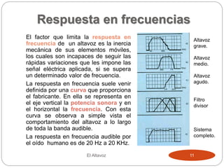 Respuesta en frecuencias
El factor que limita la respuesta en
frecuencia de un altavoz es la inercia
mecánica de sus elementos móviles,
los cuales son incapaces de seguir las
rápidas variaciones que les impone las
señal eléctrica aplicada, si se supera
un determinado valor de frecuencia.
La respuesta en frecuencia suele venir
definida por una curva que proporciona
el fabricante. En ella se representa en
el eje vertical la potencia sonora y en
el horizontal la frecuencia. Con esta
curva se observa a simple vista el
comportamiento del altavoz a lo largo
de toda la banda audible.
La respuesta en frecuencia audible por
el oído humano es de 20 Hz a 20 KHz.
El Altavoz 11
Altavoz
grave.
Altavoz
medio.
Altavoz
agudo.
Filtro
divisor
Sistema
completo.
 