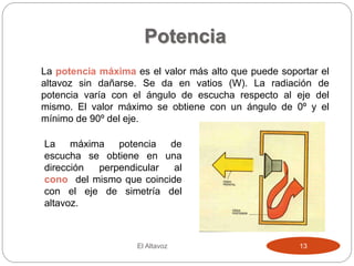 Potencia
La potencia máxima es el valor más alto que puede soportar el
altavoz sin dañarse. Se da en vatios (W). La radiación de
potencia varía con el ángulo de escucha respecto al eje del
mismo. El valor máximo se obtiene con un ángulo de 0º y el
mínimo de 90º del eje.
El Altavoz 13
La máxima potencia de
escucha se obtiene en una
dirección perpendicular al
cono del mismo que coincide
con el eje de simetría del
altavoz.
 