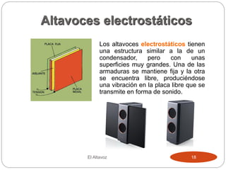 Altavoces electrostáticos
Los altavoces electrostáticos tienen
una estructura similar a la de un
condensador, pero con unas
superficies muy grandes. Una de las
armaduras se mantiene fija y la otra
se encuentra libre, produciéndose
una vibración en la placa libre que se
transmite en forma de sonido.
El Altavoz 18
 