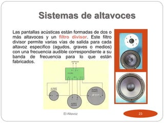 Sistemas de altavoces
Las pantallas acústicas están formadas de dos o
más altavoces y un filtro divisor. Este filtro
divisor permite varias vías de salida para cada
altavoz especifico (agudos, graves o medios)
con una frecuencia audible correspondiente a su
banda de frecuencia para lo que están
fabricados.
El Altavoz 23
 