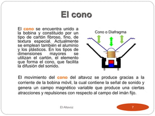 El cono
El cono se encuentra unido a
la bobina y constituido por un
tipo de cartón fibroso, fino, de
textura especial. Actualmente
se emplean también el aluminio
y los plásticos. En los tipos de
dimensiones mayores se
utilizan el cartón, el elemento
que forma el cono, que facilita
la difusión del sonido.
El Altavoz 7
El movimiento del cono del altavoz se produce gracias a la
corriente de la bobina móvil, la cual contiene la señal de sonido y
genera un campo magnético variable que produce una ciertas
atracciones y repulsiones con respecto al campo del imán fijo.
Cono o Diafragma
 
