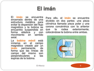 El imán
El imán se encuentra
encerrado dentro de una
estructura metálica para
evitar la dispersión del flujo
magnético y la bobina se
encuentra suspendida en
forma elástica y con
movimiento en sentido
axial.
La bobina móvil está
inmersa en el campo
magnético creado por un
imán permanente, de
forma que las líneas de
campo del mismo son
perpendiculares a las
espiras de la bobina.
El Altavoz 9
Para ello, el imán se encuentra
dividido en dos partes: una pieza
cilíndrica llamada pieza polar y una
corona concéntrica con la anterior
que la rodea exteriormente,
colocándose la bobina entre ambas.
 