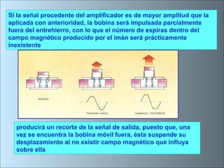 Si la señal procedente del amplificador es de mayor amplitud que la
aplicada con anterioridad, la bobina será impulsada parcialmente
fuera del entrehierro, con lo que el número de espiras dentro del
campo magnético producido por el imán será prácticamente
inexistente
producirá un recorte de la señal de salida, puesto que, una
vez se encuentra la bobina móvil fuera, ésta suspende su
desplazamiento al no existir campo magnético que influya
sobre ella
 