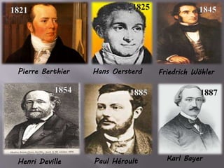 Pierre Berthier Hans Oersterd Friedrich Wöhler
Henri Deville Paul Héroult Karl Bayer
 