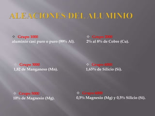  Grupo 1000
aluminio casi puro o puro (99% Al).
 Grupo 2000
2% al 8% de Cobre (Cu).
 Grupo 3000
1,82 de Manganeso (Mn).
 Grupo 4000
1,65% de Silicio (Si).
 Grupo 5000
10% de Magnesio (Mg).
 Grupo 6000
0,5% Magnesio (Mg) y 0,5% Silicio (Si).
 