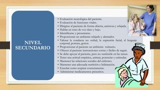 • Evaluación neurológica del paciente. 
• Evaluación de funciones vitales. 
• Dirigirse al paciente de forma abierta, amistosa y relajada. 
• Hablar en tono de voz claro y bajo. 
• Identificarse y presentarse. 
• Proporcionar un ambiente relajado y alentador. 
• Valorar la conducta no verbal, la expresión facial, el lenguaje 
corporal, postura, gestos. 
• Proporcionar al paciente un ambiente rutinario. 
• Ofrecer al paciente instrucciones cortas y fáciles de seguir. 
• Se debe apoyar al paciente, pero no sustituirle en las tareas. 
• Tener una actitud empática, animar, potenciar y estimular. 
• Mantener las relaciones sociales del enfermo. 
• Mantener una adecuada nutrición e hidratación. 
• Enseñar como respirar correctamente. 
• Administrar medicamentos prescritos. 
NIVEL 
SECUNDARIO 
 