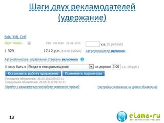 Шаги двух рекламодателей
(удержание)
13
 