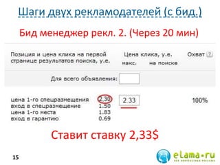 Шаги двух рекламодателей (с бид.)
15
Бид менеджер рекл. 2. (Через 20 мин)
Ставит ставку 2,33$
 
