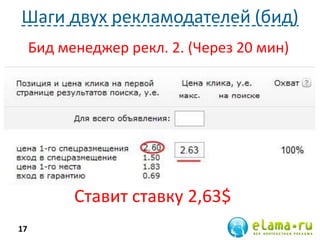 Шаги двух рекламодателей (бид)
17
Бид менеджер рекл. 2. (Через 20 мин)
Ставит ставку 2,63$
 