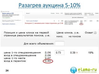 Разагрев аукцина 5-10%
24
 