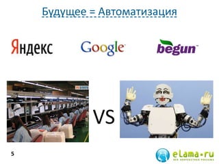Будущее = Автоматизация
5
VS
 