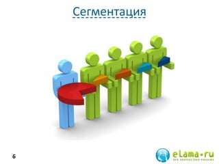 Сегментация
6
 