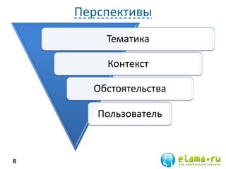 Перспективы
Тематика
Контекст
Обстоятельства
Пользователь
8
 